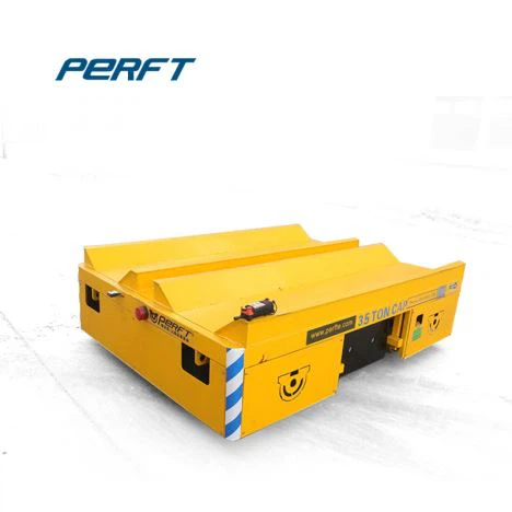 Keranjang Transfer Kumparan