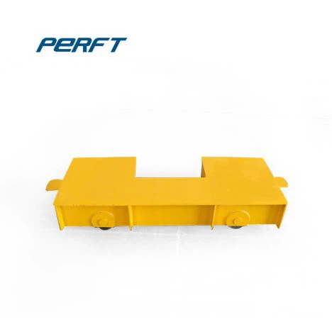 Gerobak Transfer Manual