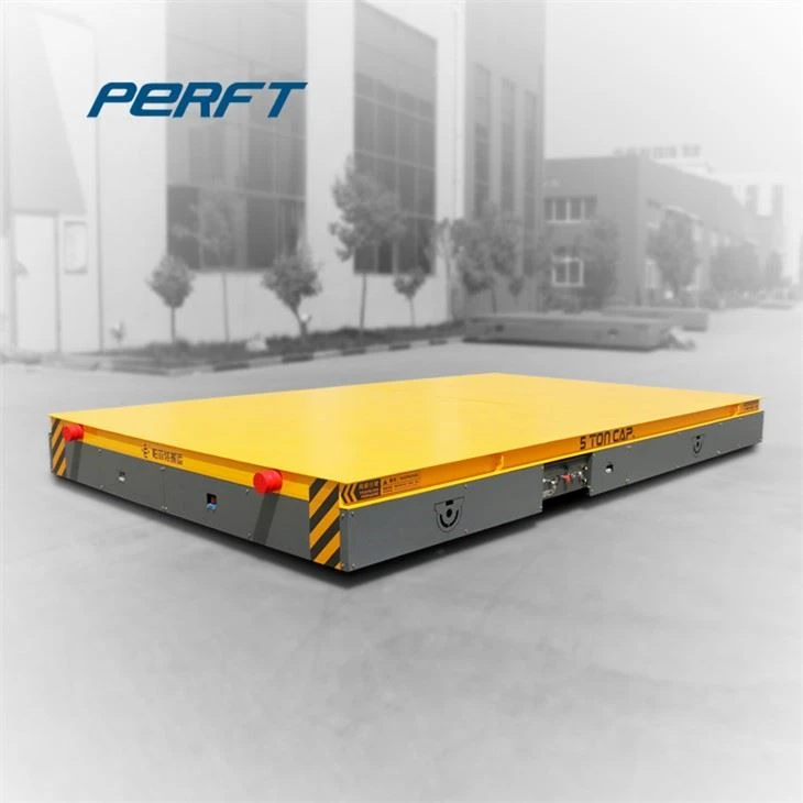 Export America Transfer Car in Metallurgical And Energy